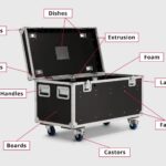 Flight Cases